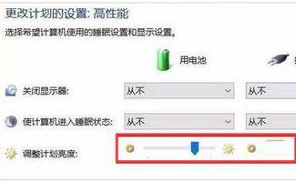 打开头条屏变暗,头条世界尽收眼底
