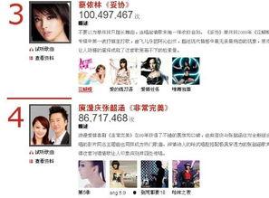 娱乐吃瓜酱歌曲大全免费听